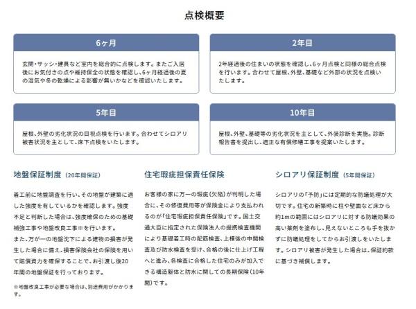  ꌚ݂ł́A̒_ƕۏ؁Eی[AqlSĂZ܂Zێł悤ɂȂĂ܂B