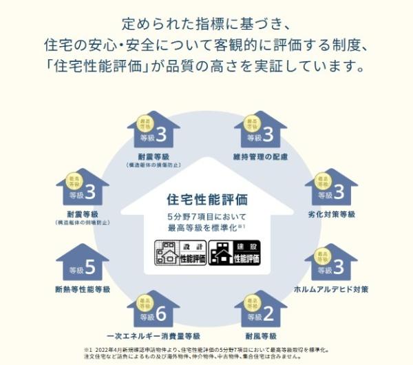  57ڂōō擾W
SďZłƂvAyʏȂɔF肳ꂽOҋ@ւ̌ȐRɂA݌v\]Aݐ\]̗̌t󂯂Ă܂B