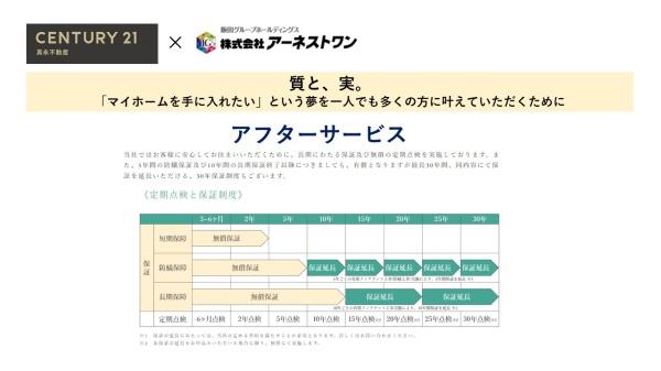  �����ɂ킽��ۏ؋y�і����̒���_�������{���A���q�l�Ɉ��S���Ă��Z�܂����������A�t�^�[�T�[�r�X��񋟂��Ă��܂��B